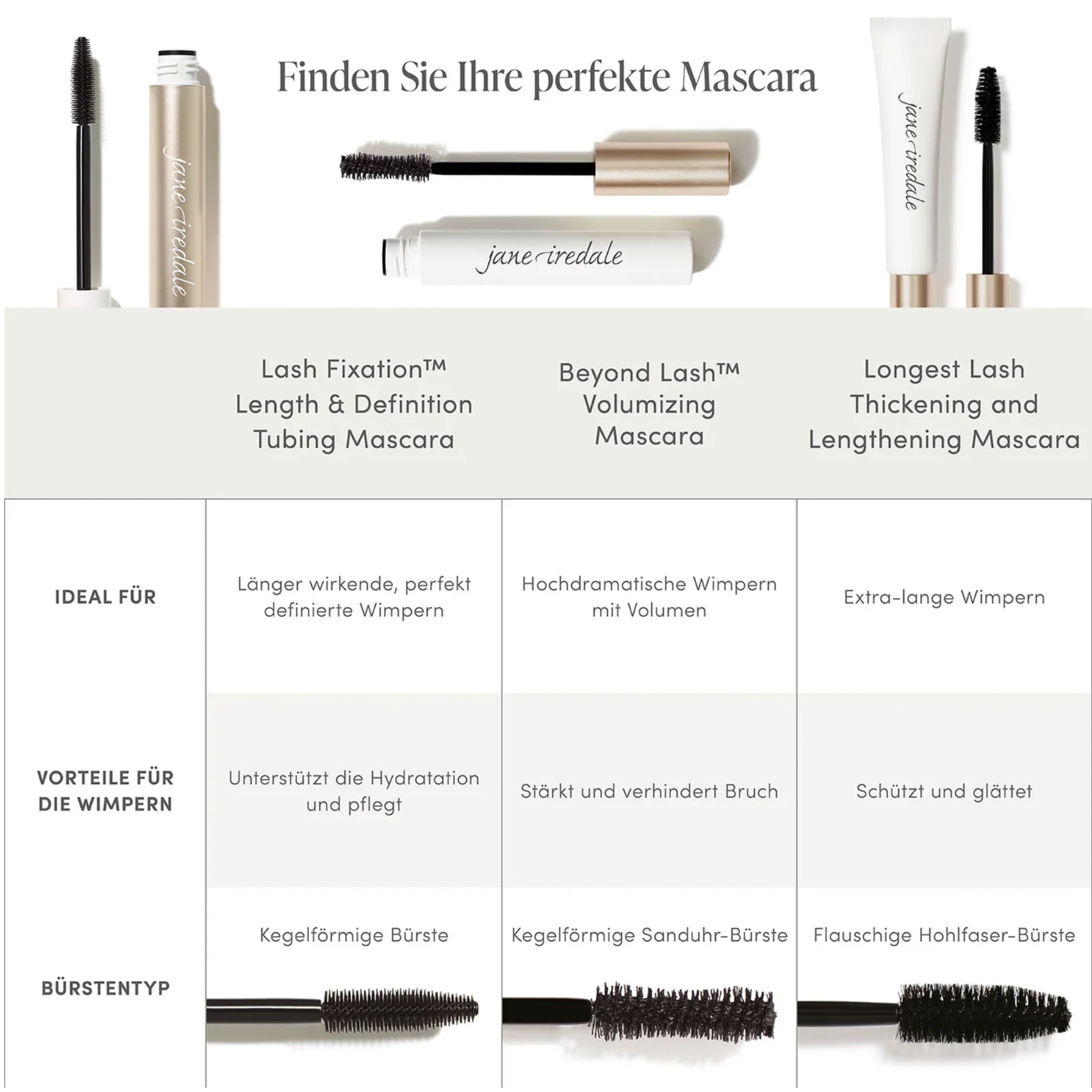 Beyond Lash Volumizing Mascara - Black Ink – Bild 4