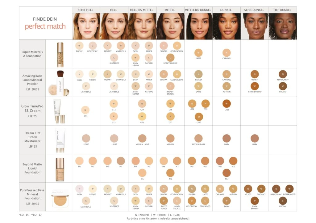 Glow Time Pro BB Cream – Bild 3
